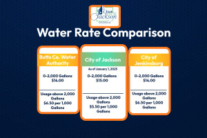 water rate comparison sheet 